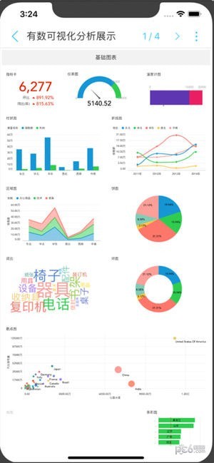 网易有数