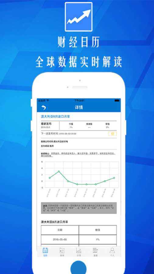 外汇交易宝app_外汇交易宝app中文版下载_外汇交易宝app官方版