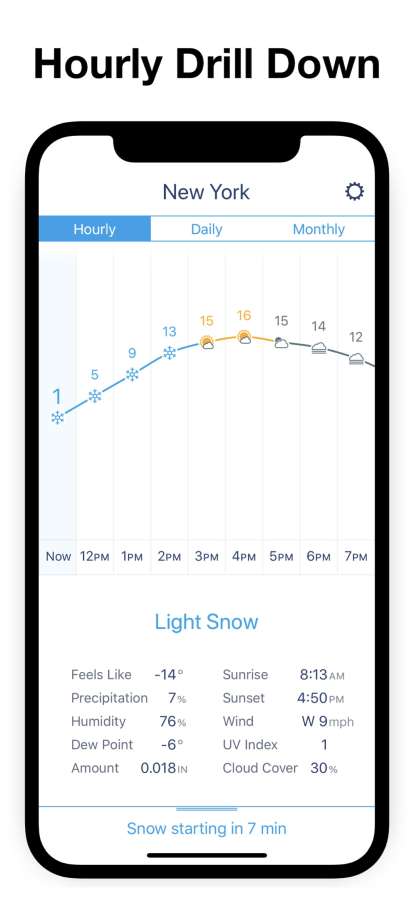 Weather Line - Visual Forecast下载