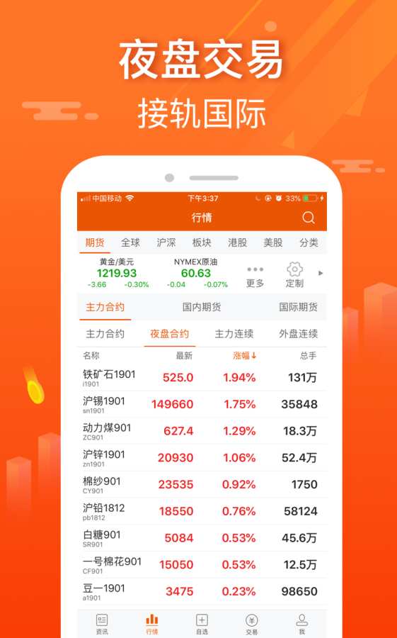 东方财富期货app_东方财富期货app最新版下载_东方财富期货app破解版下载