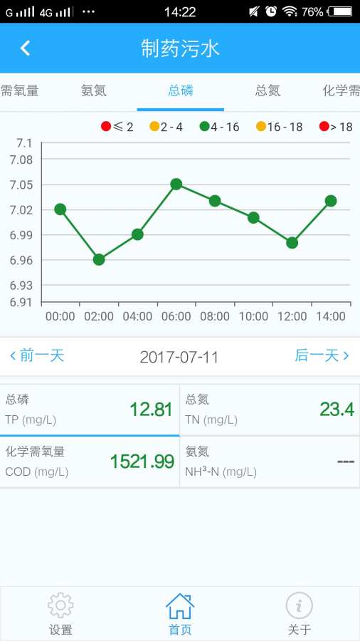 水智通app_水智通app手机游戏下载_水智通appiOS游戏下载