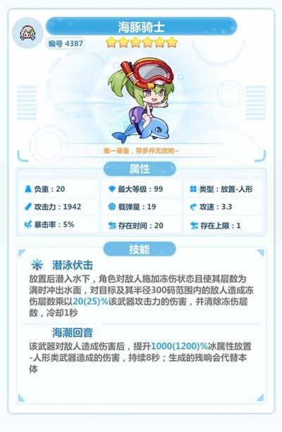 崩坏学园2海豚骑士厉害吗？海豚骑士人形装备强度评估[多图]图片2