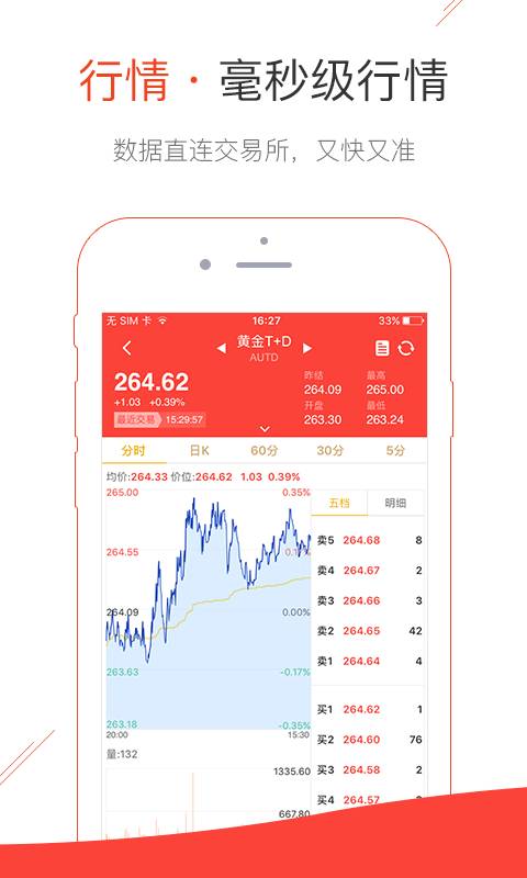 集金号-黄金交易app_集金号-黄金交易app安卓版下载_集金号-黄金交易app中文版下载