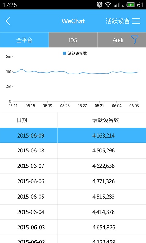 海度云分析app_海度云分析appapp下载_海度云分析app中文版下载