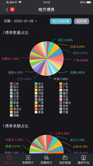 Wind金融终端手机版下载