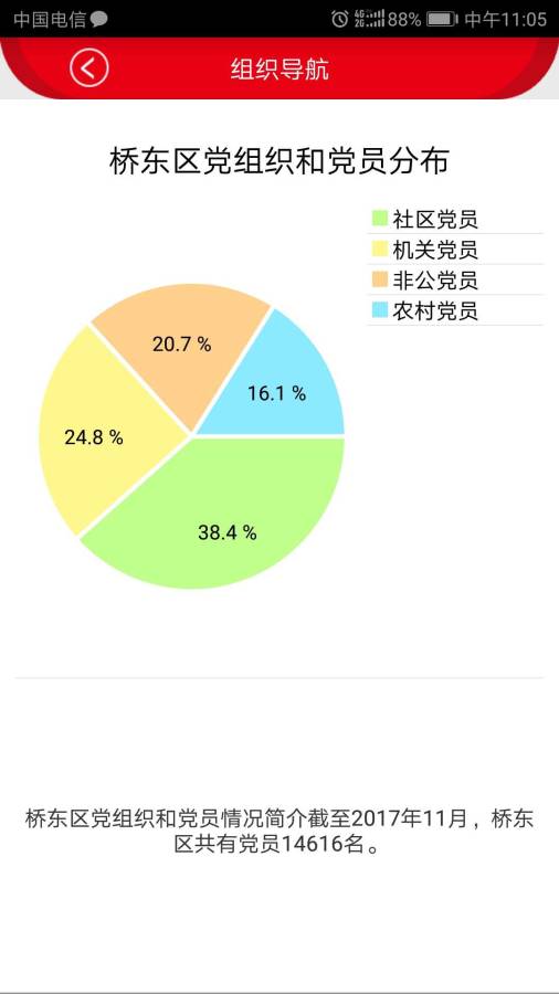 桥东智慧党建平台下载_桥东智慧党建平台下载app下载_桥东智慧党建平台下载安卓版