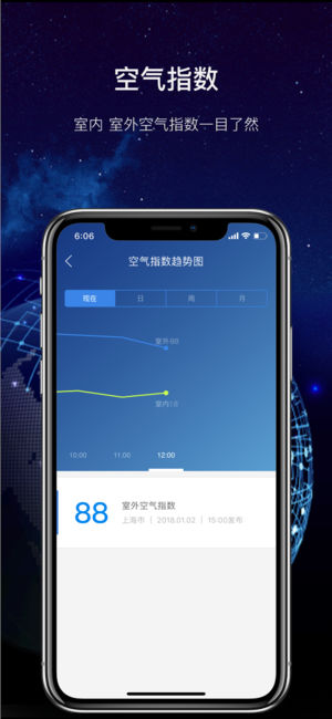 飞科智能app