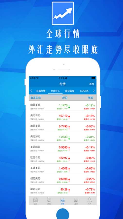 外汇交易宝app_外汇交易宝app中文版下载_外汇交易宝app官方版