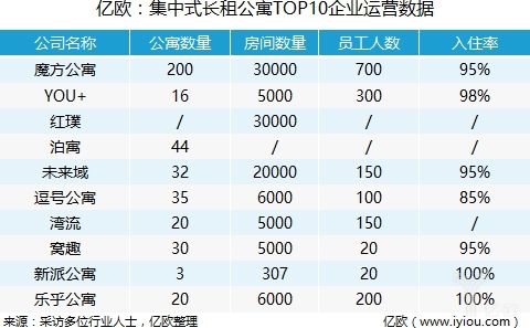 买房软件app哪个好？买房软件app推荐[多图]图片2