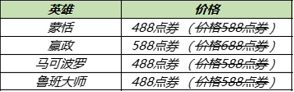 王者荣耀12.28更新公告 12月28日更新活动内容大全[多图]图片4