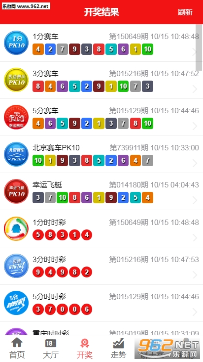 广东快乐二十分钟预测app