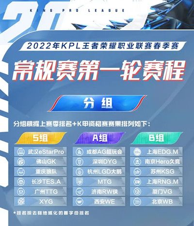 2022王者荣耀春季赛开赛时间说明 KPL2022春季赛赛程安排详解[多图]图片2