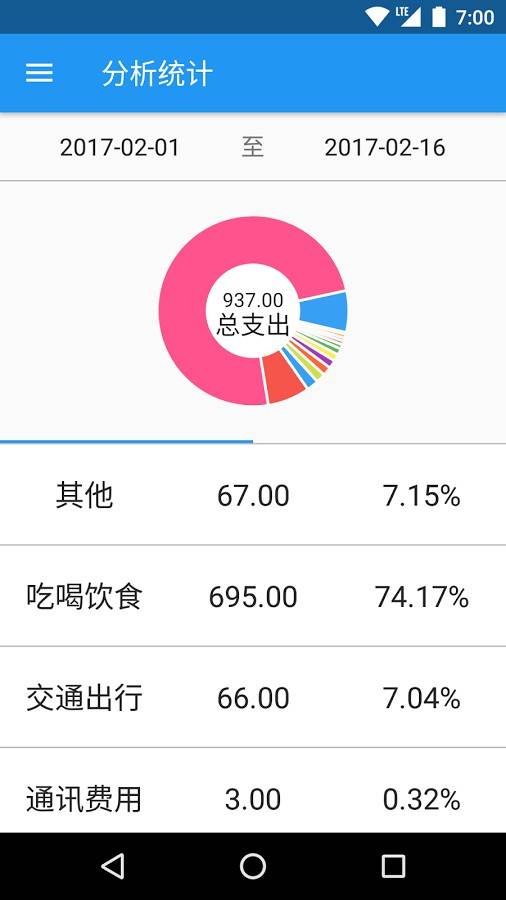 纯记账app_纯记账appiOS游戏下载_纯记账app积分版