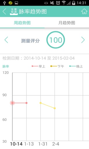 生理检测app_生理检测app手机版安卓_生理检测app中文版下载