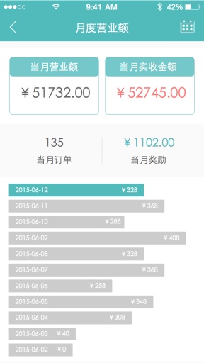 住两天商家app_住两天商家app最新版下载_住两天商家app安卓版