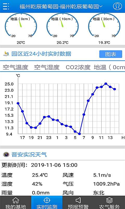 农气宝下载_农气宝下载最新版下载_农气宝下载中文版下载