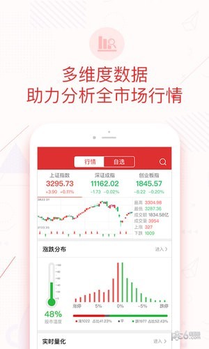 牛仔量化app