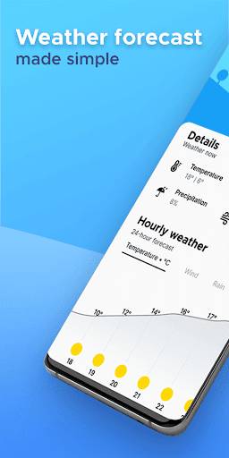 Overdrop Weather & Alerts - Real Time Foreca下载