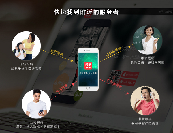 约单app