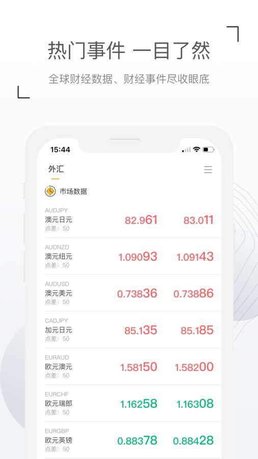 聚合财经黄金资讯下载_聚合财经黄金资讯下载攻略_聚合财经黄金资讯下载手机版安卓