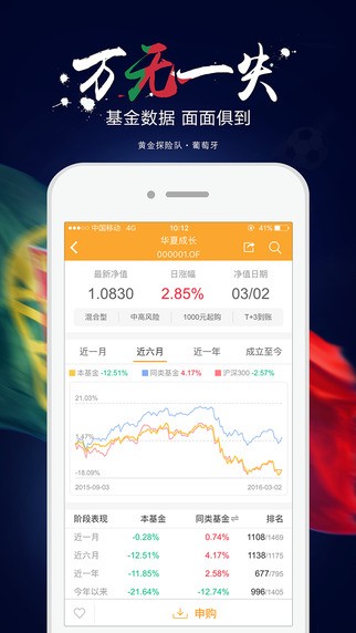 万得理财app