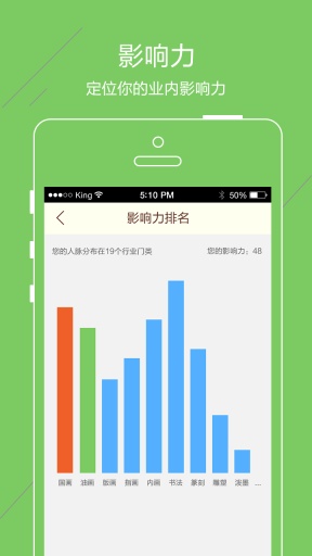 画家圈app_画家圈app最新版下载_画家圈app积分版