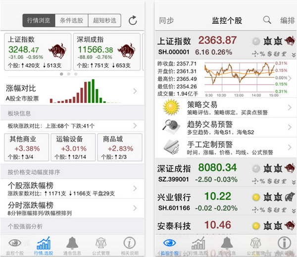 股票盯盘系统手机版官网下载_股票盯盘系统手机版官网下载ios版