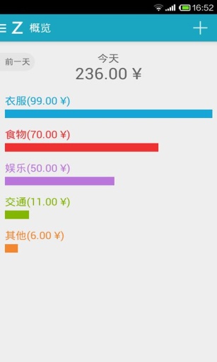 爱记账app_爱记账app攻略_爱记账appapp下载