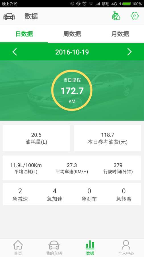 富尔车+app_富尔车+app中文版下载_富尔车+app官方版