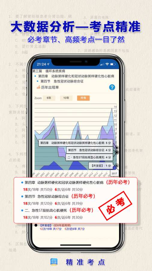 执业医师真题下载_执业医师真题下载手机版_执业医师真题下载app下载