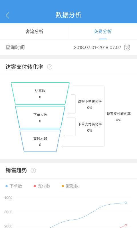 美图溪商家下载_美图溪商家下载安卓版下载_美图溪商家下载手机版安卓