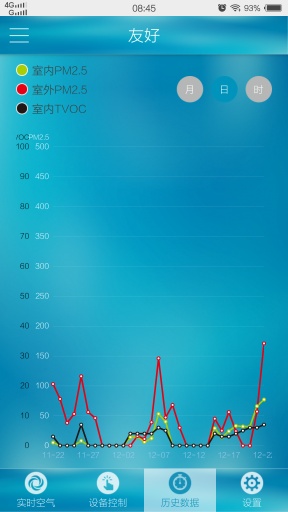 友好空气app_友好空气app安卓手机版免费下载_友好空气app最新版下载