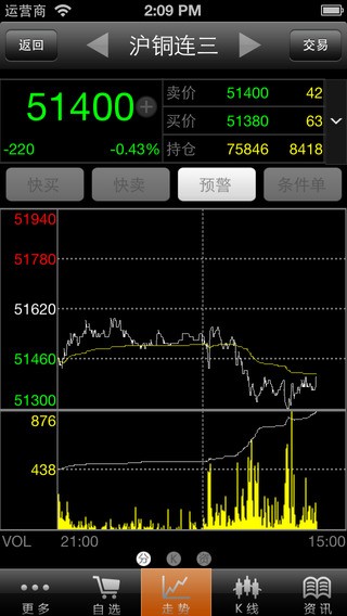 鑫圣金业iOS版_鑫圣金业iOS版官方正版_鑫圣金业iOS版官网下载手机版