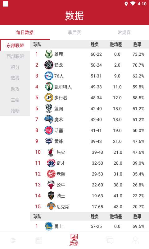 篮球比分下载_篮球比分下载安卓版下载_篮球比分下载官方版