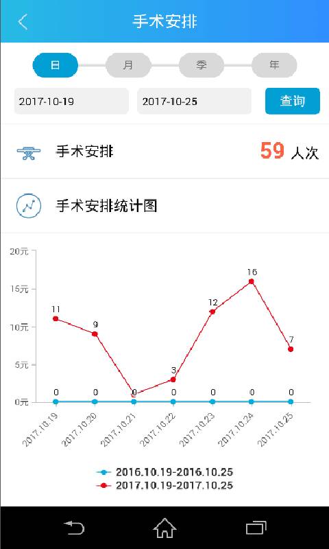 惠民医疗院长下载_惠民医疗院长下载ios版下载_惠民医疗院长下载小游戏