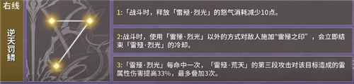 深空之眼震离月读神格怎么加点 神格选择优先级推荐