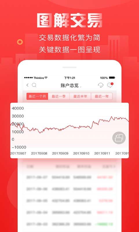 金建投app_金建投app官网下载手机版_金建投app攻略