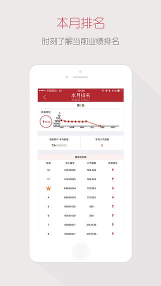 金信CRM app