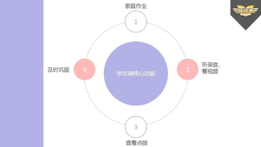 辅阅通app_辅阅通app最新版下载_辅阅通app官方版