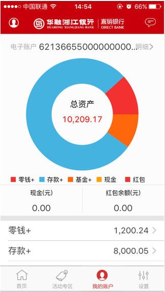 华融e银app