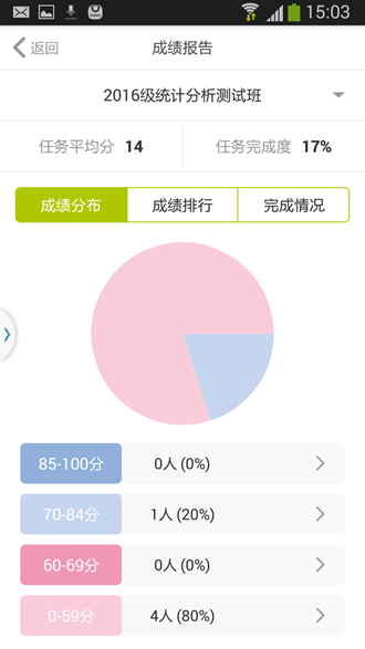 FiF口语训练教师版安卓下载