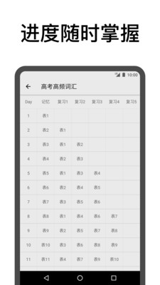 表格背单词app下载_表格背单词app下载中文版下载_表格背单词app下载中文版下载