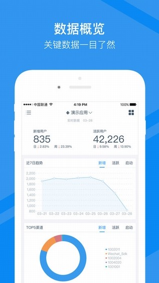 腾讯移动分析app