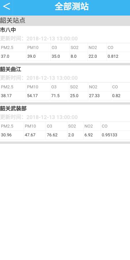 易周空气质量发布下载_易周空气质量发布下载官网下载手机版_易周空气质量发布下载最新官方版 V1.0.8.2下载