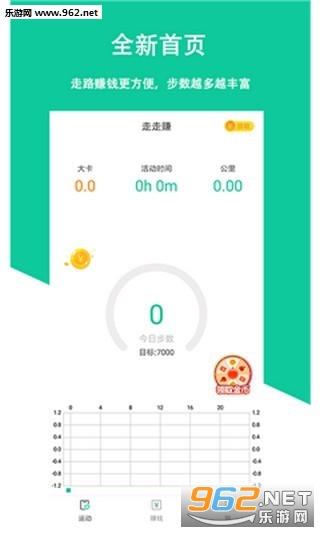 走走赚钱APP下载_走走赚钱APP下载iOS游戏下载_走走赚钱APP下载电脑版下载