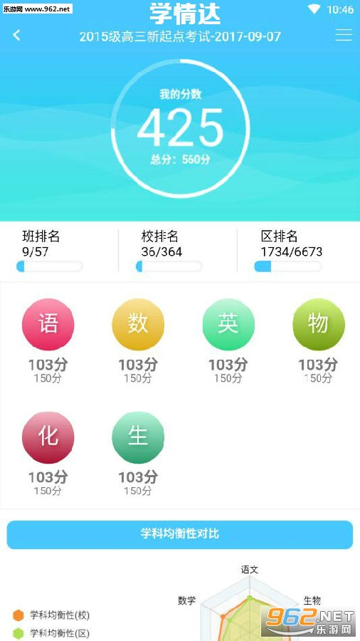 学情达(家长端)app最新版