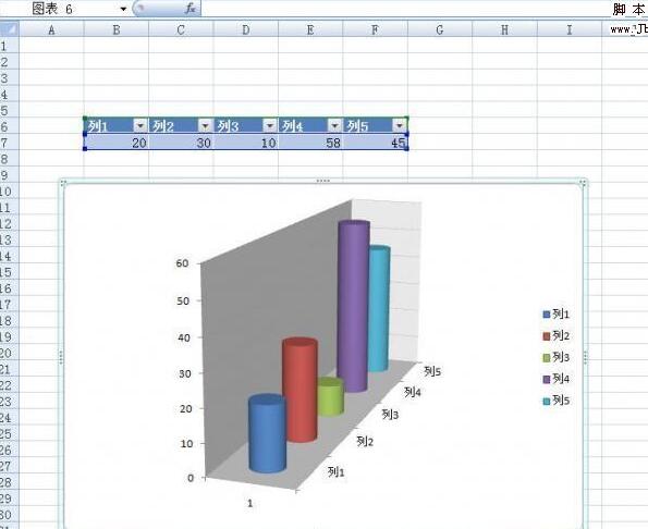 ﻿如何用Excel复制图表——复制图表方法介绍
