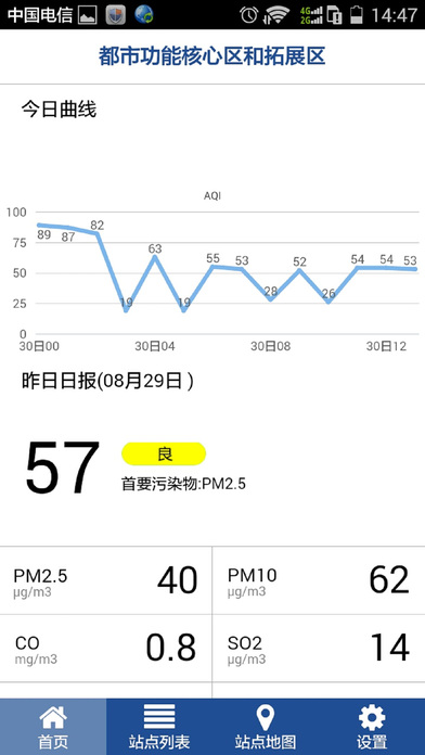 重庆空气质量app下载 苹果版v2.0.35_重庆空气质量app下载 苹果版v2.0.35攻略
