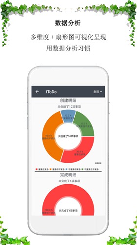 iToDo下载_iToDo下载破解版下载_iToDo下载中文版