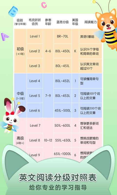 布克听听绘本下载_布克听听绘本下载最新版下载_布克听听绘本下载中文版下载